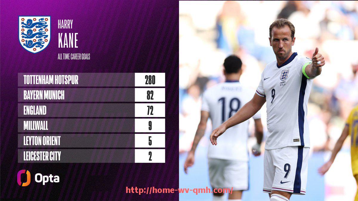 球盟会官网-NBA历史纪录:最伟大的篮球成就